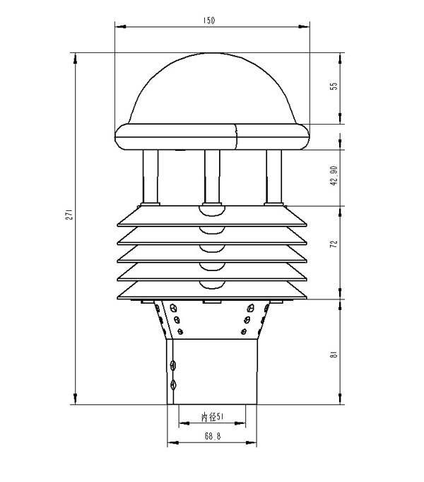 一體化氣象傳感器 一體化氣象傳感器