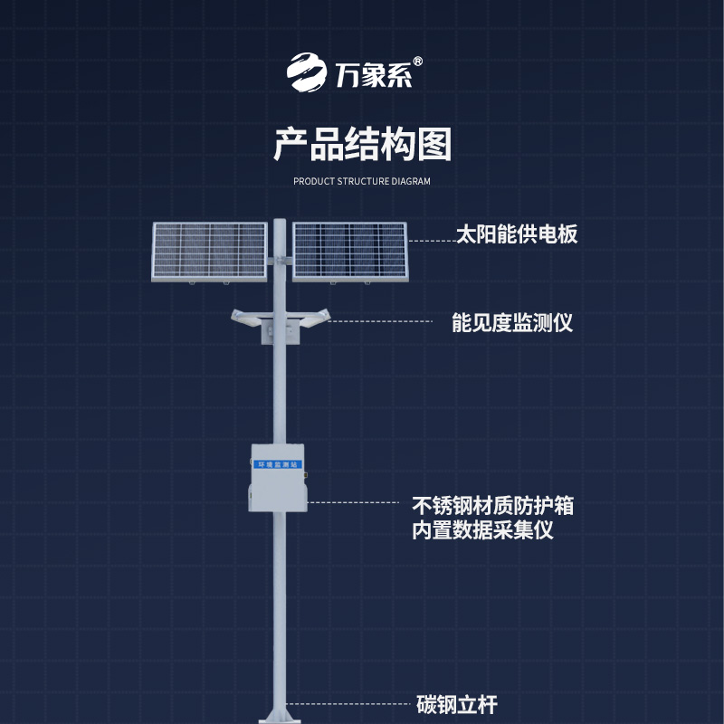 10km能見度監測站：高速公路上的氣象望遠鏡
